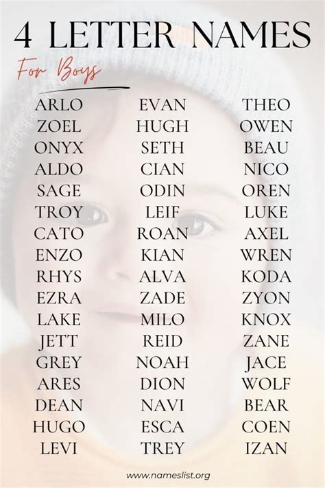 149 Best Four Letter Baby Boy Names With Meanings Bramble Baby Names