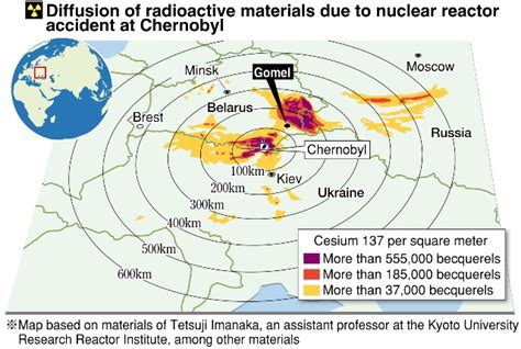 Fukushima And Hiroshima 25 Years After The Chernobyl Disaster