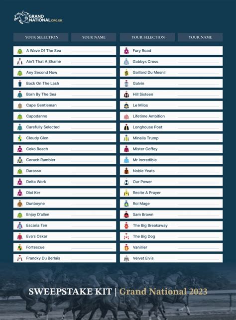 Grand National 2024 Winners List