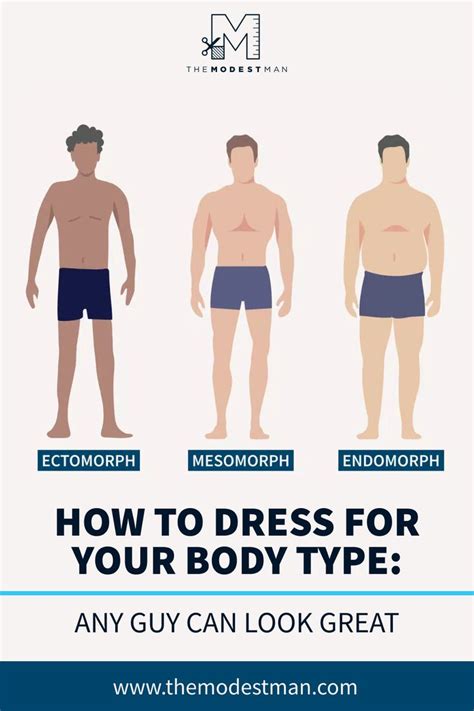 How To Dress For Your Body Type Any Guy Can Look Great The Modest Man