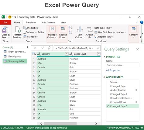 How To Use Power Queries In Excel Moneoths Com
