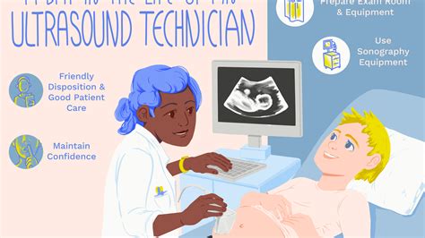 Learn How To Become An Ultrasound Tech All Allied Health Schools