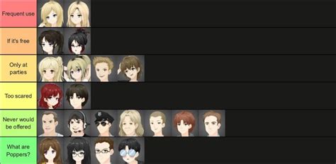 New Class Of 09 Character Oc R Classof09game