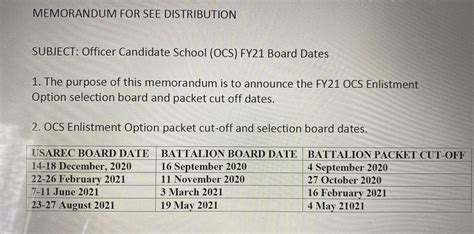 Ocs Board Dates For The Entire Fy2021 For Usarec I See People Having A