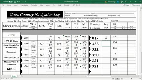 Use This Excel Navlog For Your Cross Country Flight Planning Vfr Xc